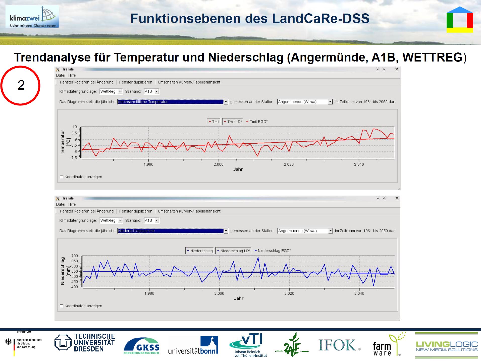 19/33 - LandCaRe-DSS - Funktionsebenen - Trendanalyse für Temperatur und Niederschlag