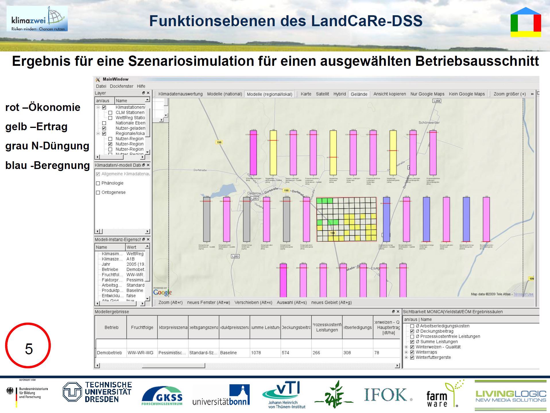 29/33 - LandCaRe-DSS - Funktionsebenen - Ergebnis einer Szenariosimulation